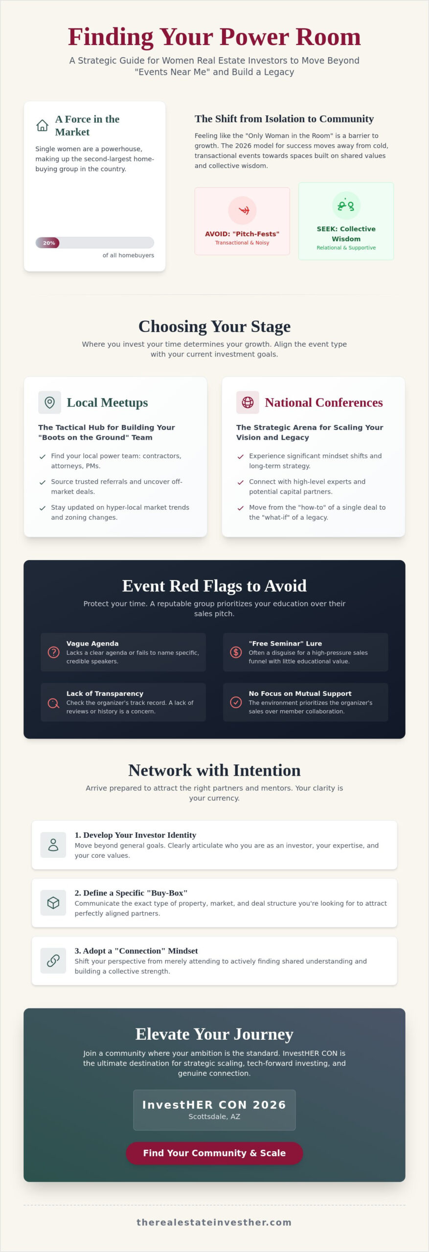 Real Estate Events Near Me: Finding the Right Room to Scale in 2026