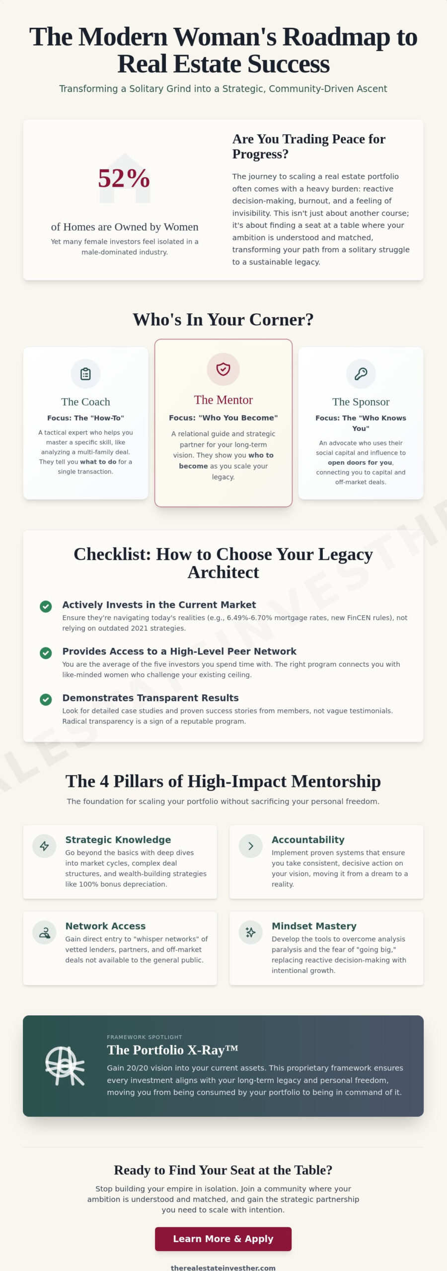 Real Estate Mentorship for Women: The 2026 Guide to Scaling Your Portfolio