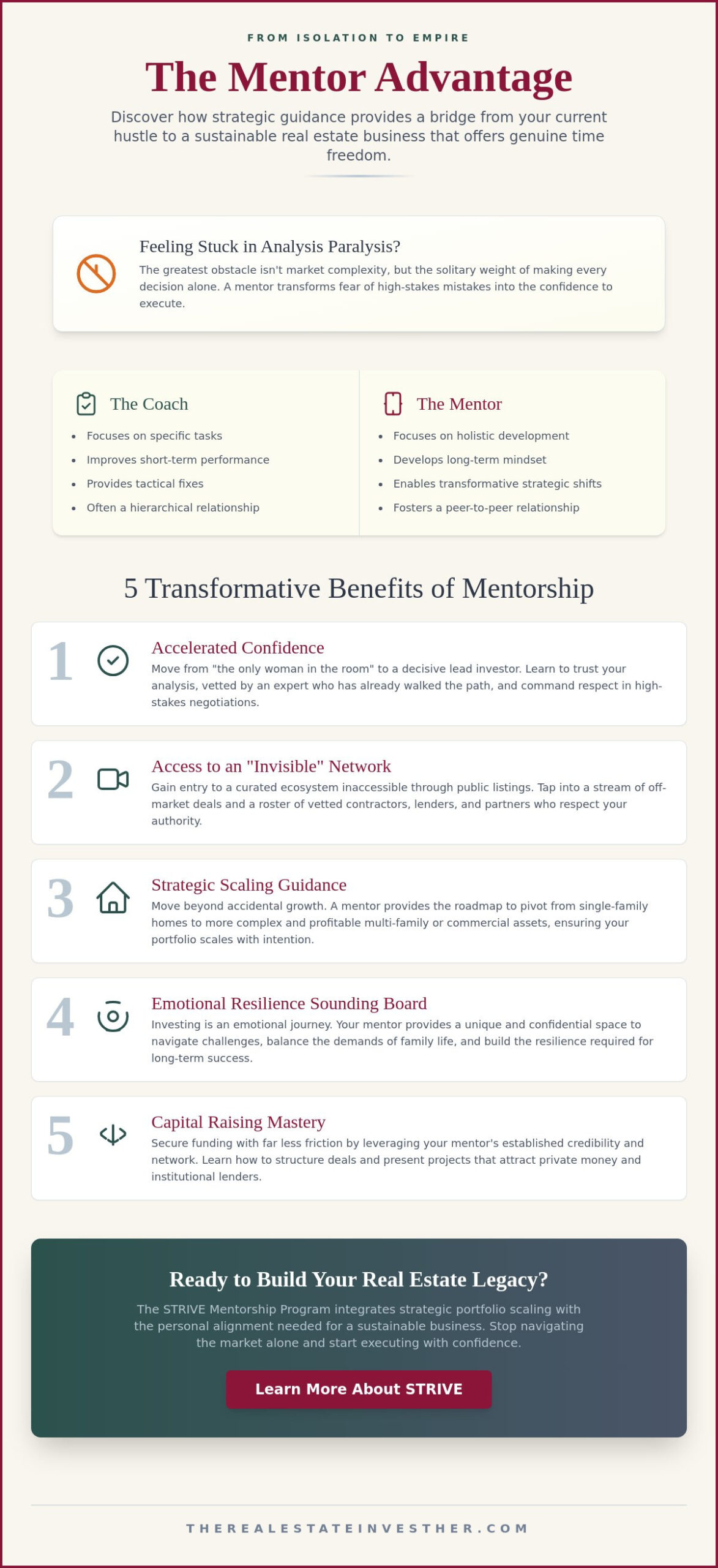 The 5 Core Benefits of a Real Estate Mentor for Women Investors in 2026