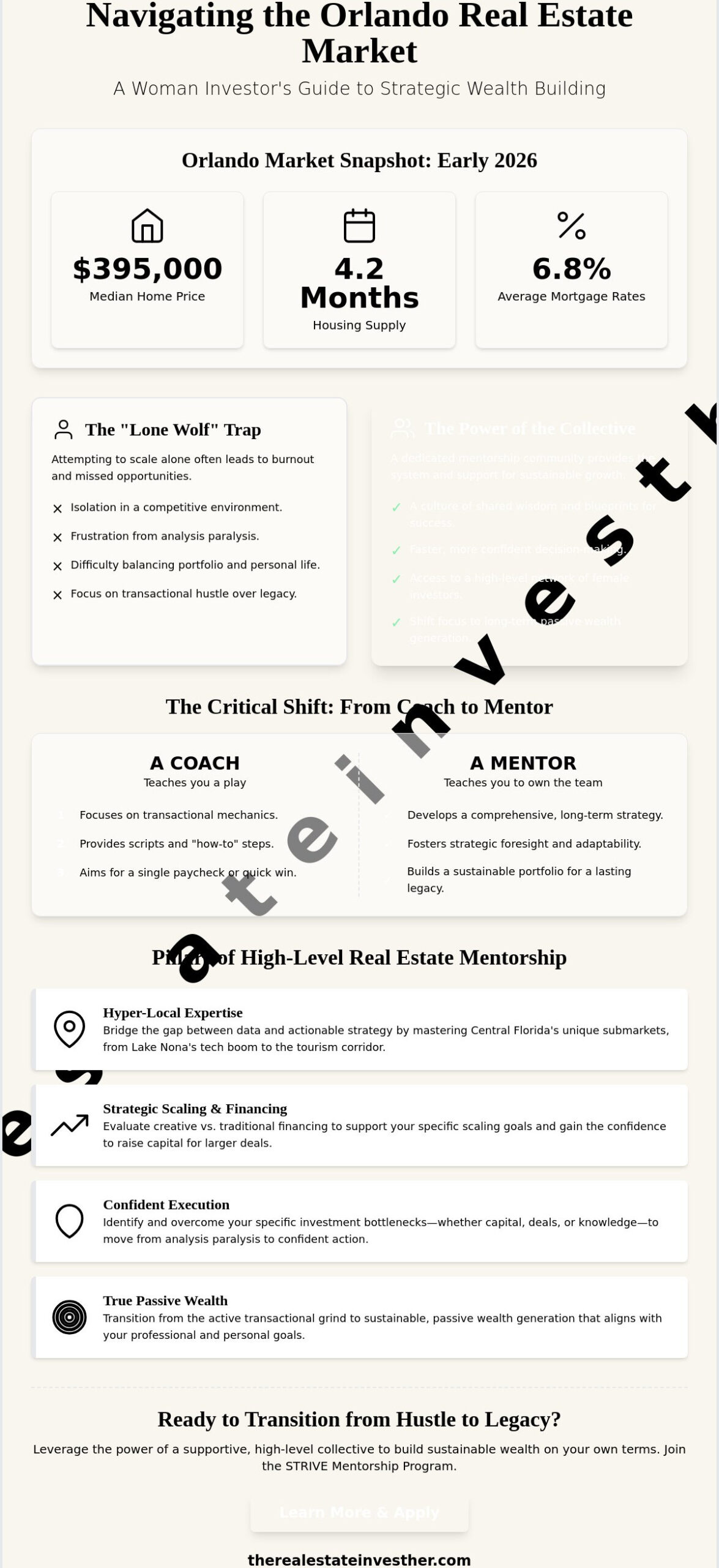 Orlando Real Estate Mentorship for Women: Scaling Your Portfolio in 2026