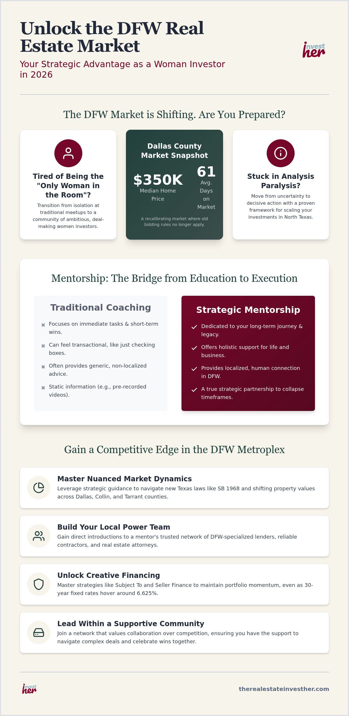 Dallas Real Estate Mentorship for Women: Scaling Your Portfolio in 2026