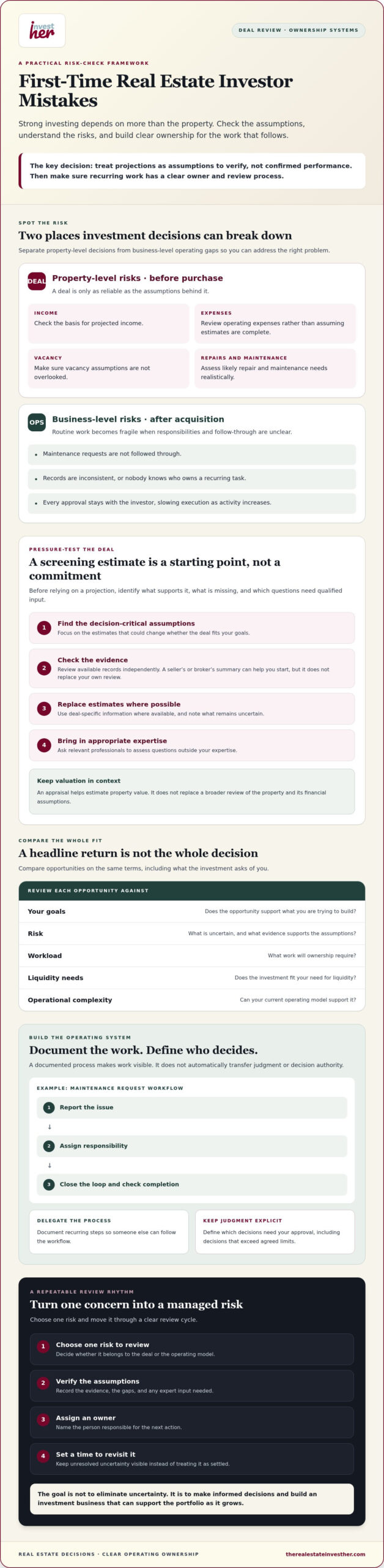 Common First-Time Real Estate Investor Mistakes, and How to Avoid Them