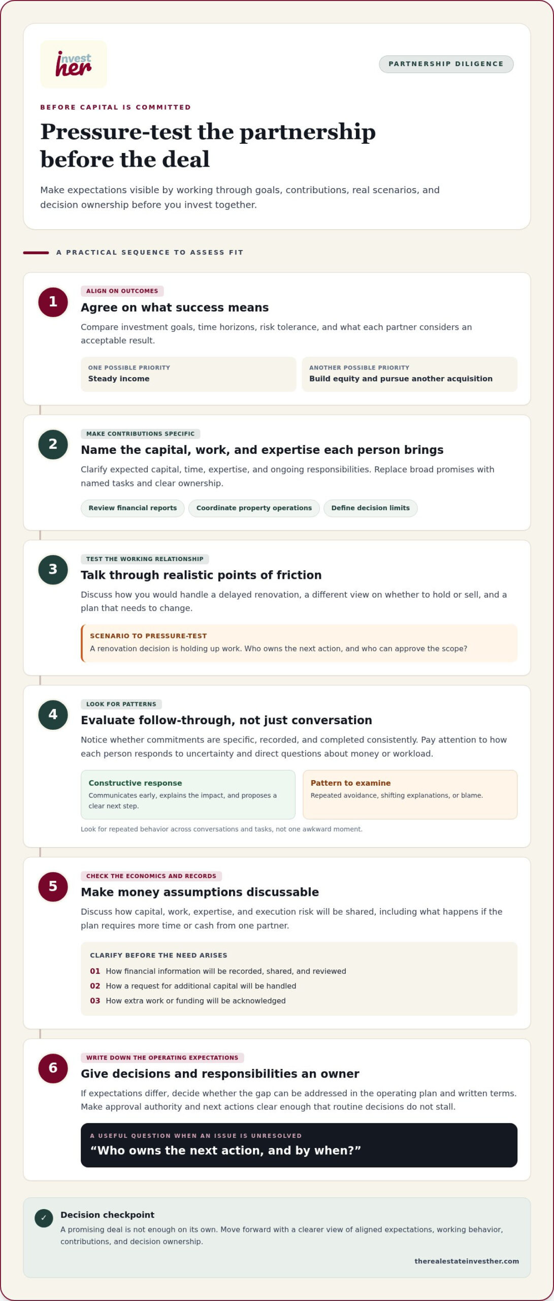 Avoiding Bad Real Estate Partnerships: 2026 Guide